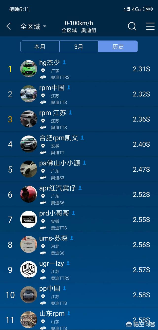 大众鸟媒3代:大众车据说发动机已换代了，不再烧机油是真的吗？ 大众像鸟的牌子
