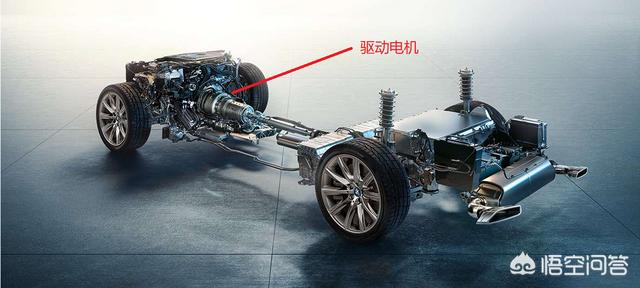 华晨宝马电动汽车，宝马5系新能源的工作原理是什么？