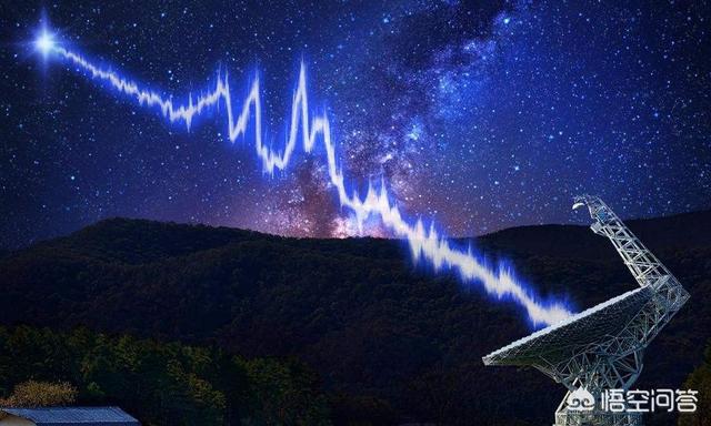 地球常常接受到不明的电磁波信号有可能是外星人发射的吗