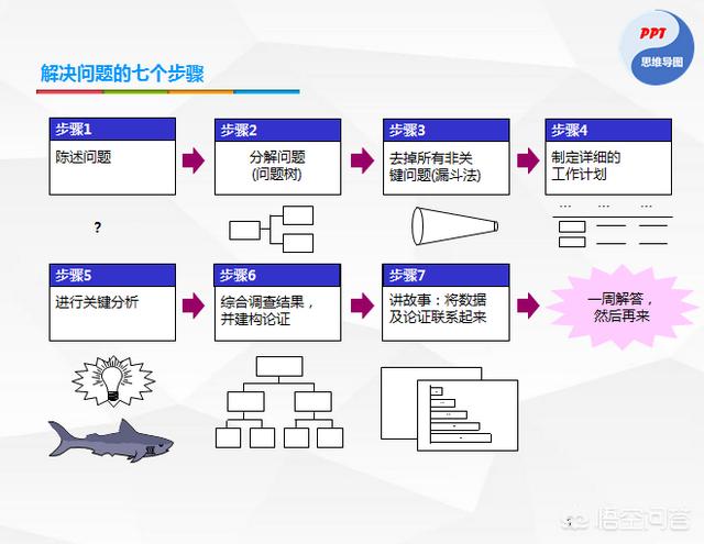 <a href=https://maguai.com/list/107-0-0.html target=_blank class=infotextkey>微商</a>贝贝破解版:什么情况说明你被平台限流了？