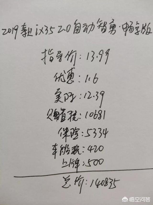 现代ix35优惠,为什么ix35降价幅度那么大？