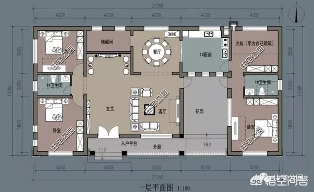 一层别墅怎么设计?