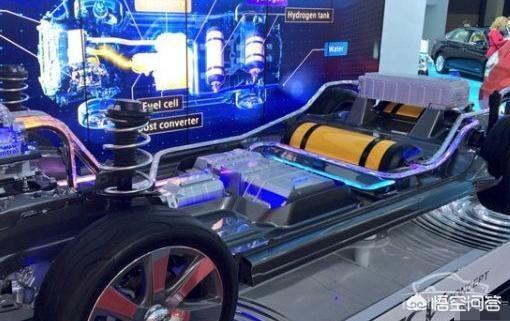 中国新能源汽车出口，国产纯电动“弯道超车”多少年了，有没有外国人都认可的车型啊？