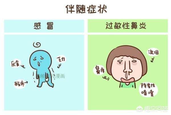 4个月宝宝流鼻涕的原因:宝宝反复流鼻涕是什么原因引起的 宝宝一直在流鼻涕，怎么预防宝宝流鼻涕呢？