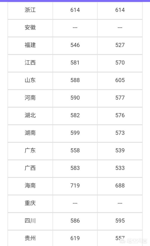 兰州交大研究生在校园遇害，兰州大学、兰州交通大学、兰州财经大学哪个学校更好