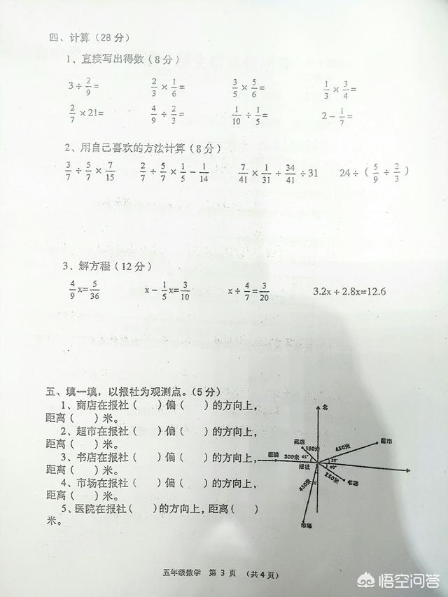 五年级下册有女鬼，五年级下册数学期末考试的要点有哪些呢该如何复习备考