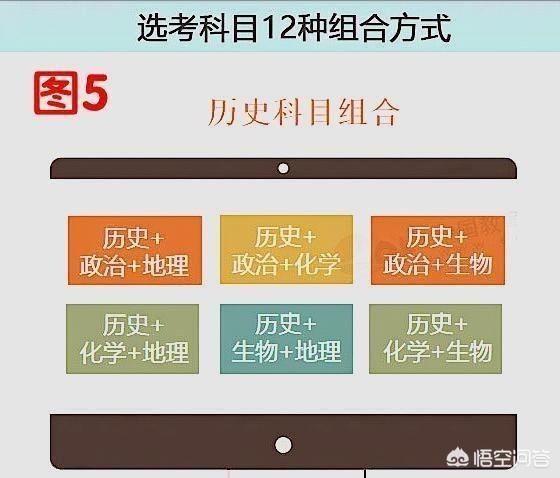 江苏省高考总分:江苏新高考，上本一要考到多少分？