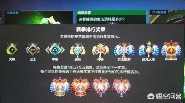 刀塔2的万古流芳7大约5000分,是所有段位中最多的,这是为什么？你们又在哪个段位呢？