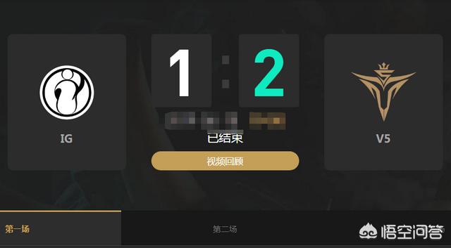 IG陷入连败低迷,再无LOL冠军风采,唯独Theshy一个赛场细节暴露他的想法,你看懂了吗？