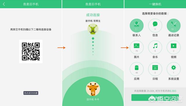 怎么把旧手机里面的东西快速的转到新手机里面？-第2张图片-9158手机教程网