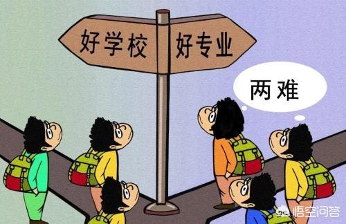 请问各位大神,一本大学里面的二本专业是怎么回事？