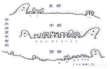 云冈石窟简介:山西大同云冈石窟有什么好玩的？