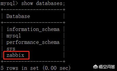 saloge400:如何快速实现对Linux服务器的监控？