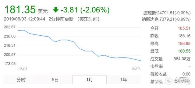 特斯拉应聘操作工，底薪5341。听别人说是血汗工厂，要去吗？