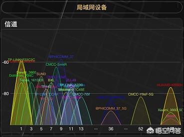 粉红猫咪电影迅雷下载:怎么查看光纤的“猫”是不是千兆的？