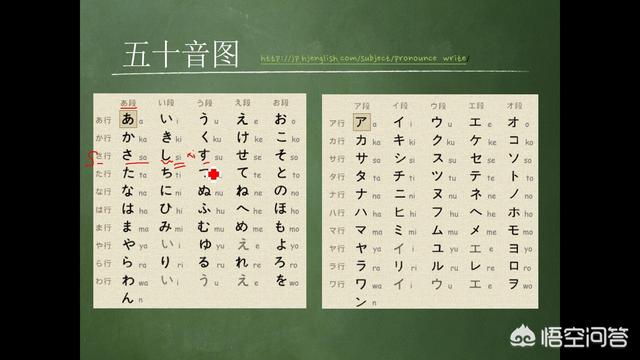 头条问答 汉语为什么比日语还难学 日语也有许多汉字的啊 14个回答