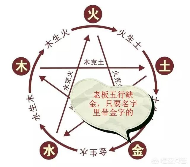 面试被拒绝,你听过最奇葩的理由？