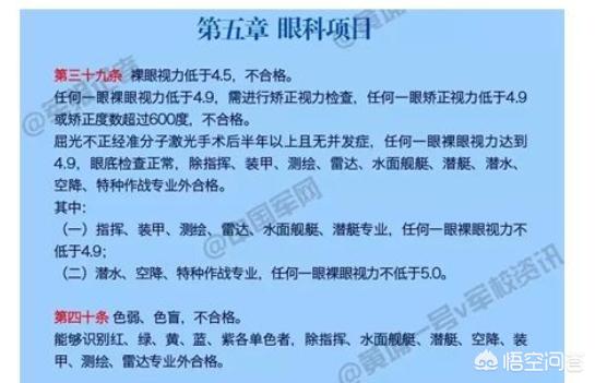 近視眼能上警察類的大學(xué)嗎 不限制視力的軍校警校有嗎(圖2)