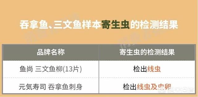 生鱼片寄生虫:日料店的刺身会有寄生虫吗