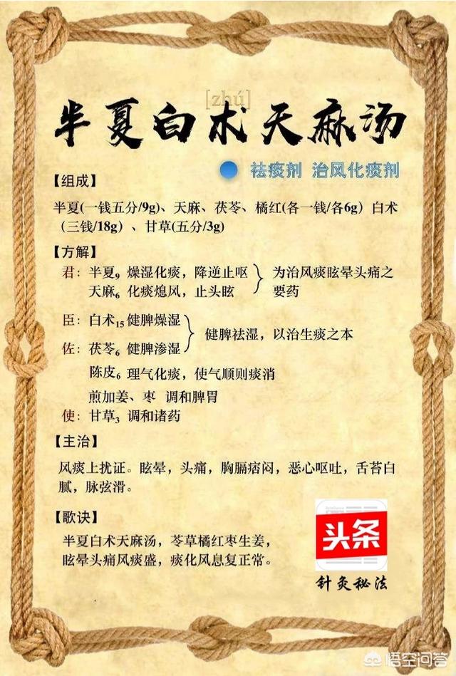 头条问答 - 最近集会总是反胃,眼里发黑,看不到东