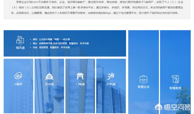 e福州app二维码:e福州APp是哪个公司设计？(e福州app)