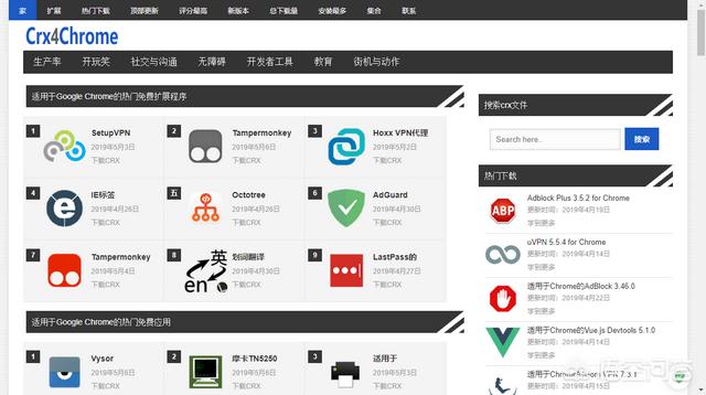 chrome浏览器有哪些插件比较好用？