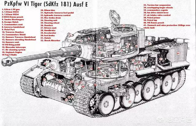 黑豹坦克为什么不采用虎式的88mml56主炮？