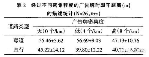 国家防办部署双台风“康森”“灿都”防御工作，高速公路广告的设置规范有哪些？