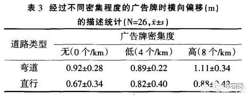 国家防办部署双台风“康森”“灿都”防御工作，高速公路广告的设置规范有哪些？