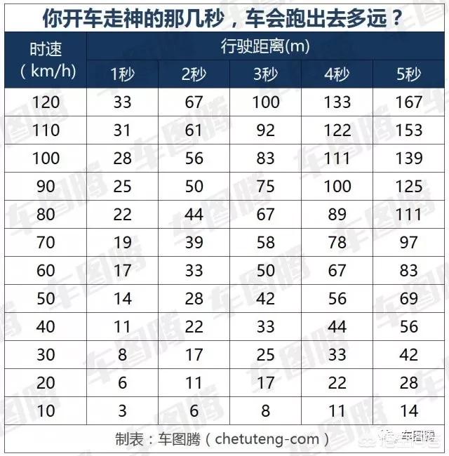 国家防办部署双台风“康森”“灿都”防御工作，高速公路广告的设置规范有哪些？