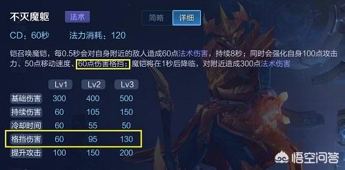 王者荣耀铠皇这个版本怎么样？抗压能力如何,半肉还是输出？铭文无双还是祸源呢？
