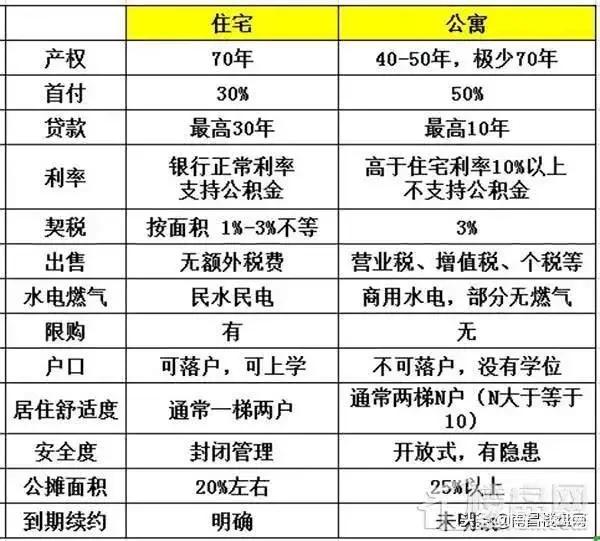 大连链家地产怎么样(大连链家地产电话号码)