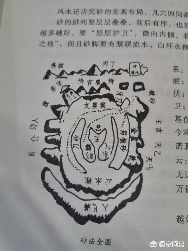 春秋战国时是如何绘制地图的？