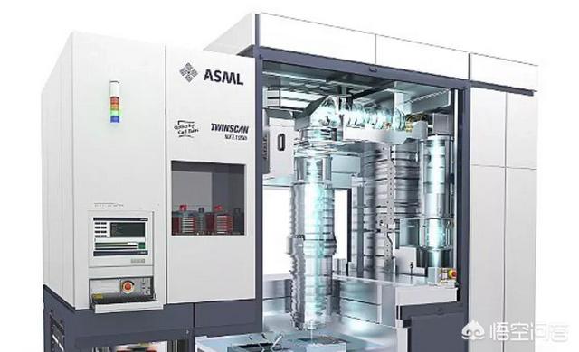 中国目前光刻机处于怎样的水平？插图50