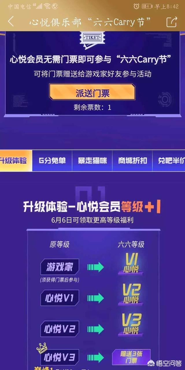 DNF“六六carry节”玩家心悦等级+1体验1天,心悦2可换充8w“最强战神”称号,如何？