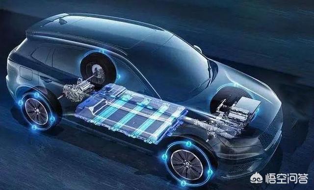 新能源汽车不限行，插电式油电混合的车会被限行吗它属于燃油车吗