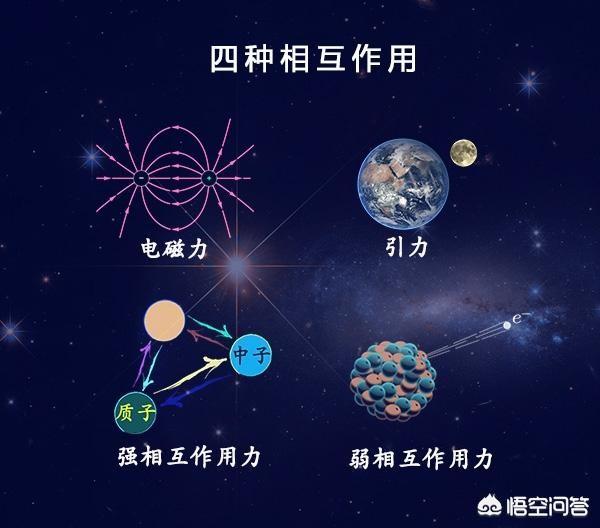 《三体》中的水滴是到底用了什么科学原理呢?