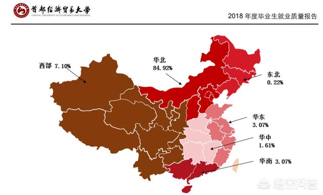 玛鲁哈上海贸易:上海对外贸易大学和首都经济贸易大学，选哪个更好？