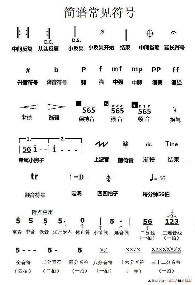 相亲相爱简谱歌谱:简谱里经常用的符号有哪些？