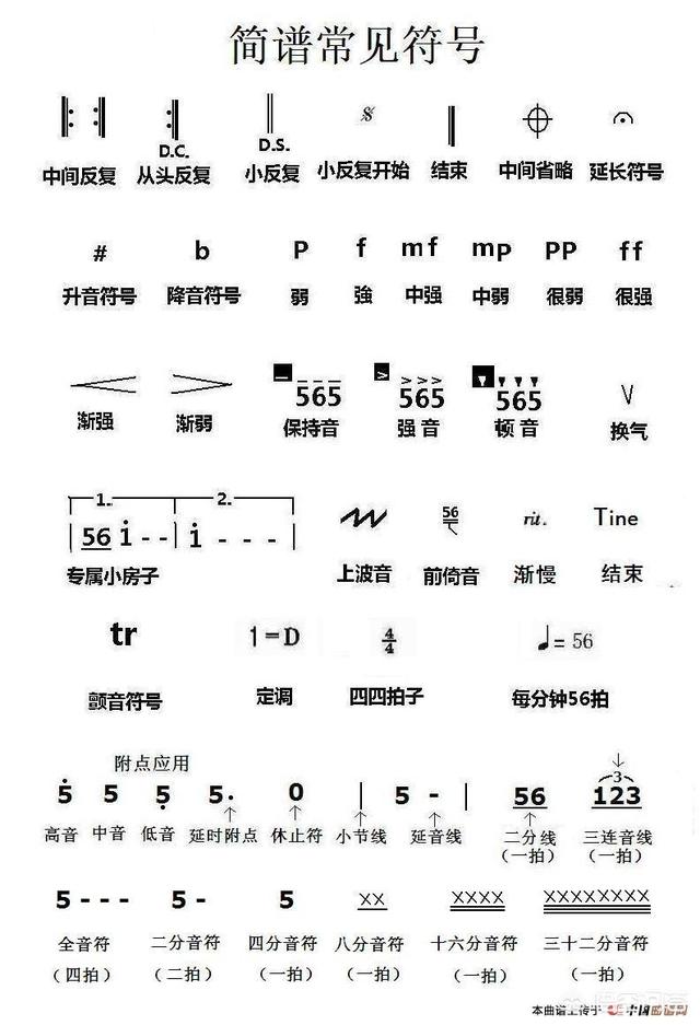 反复记号简谱图片