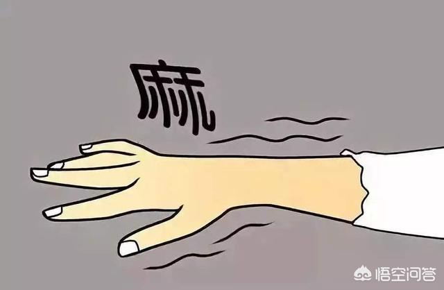 头条问答 - 脑血管痉挛会出现怎么样的症状?(3个回答)