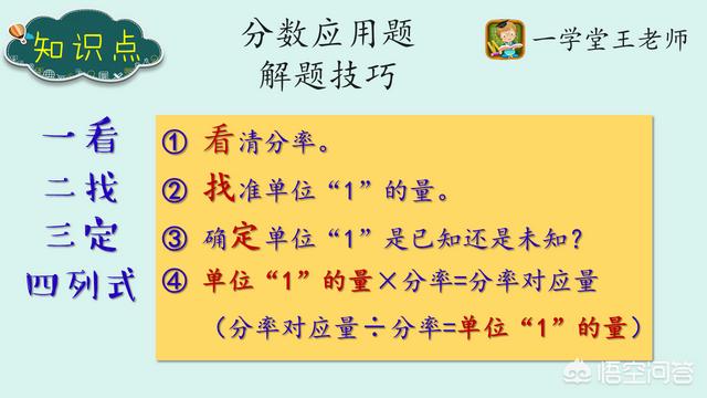 小学五年级数学，怎么训练逻辑思维的严谨？ 小升初数学必考题型 第3张