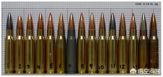 温切斯特神秘屋:308温彻斯特和.7.62NATO是同种子弹吗