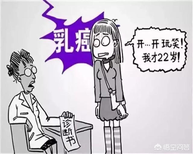 女演员李婷:小女孩患上乳腺癌会说明乳腺癌低龄化吗你怎么看