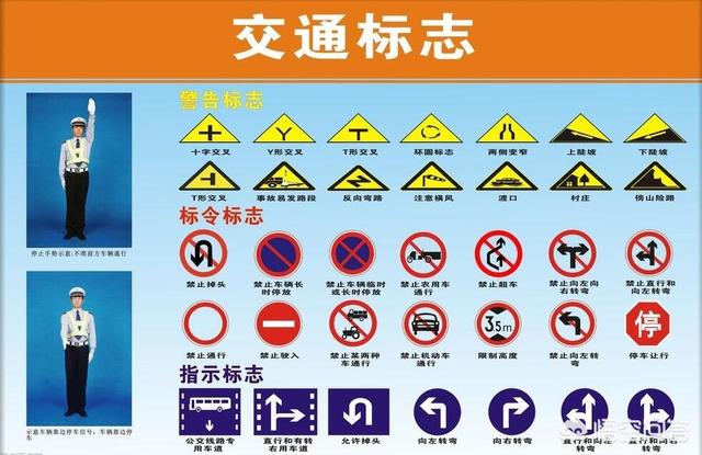 科目一应该怎样快速通过？