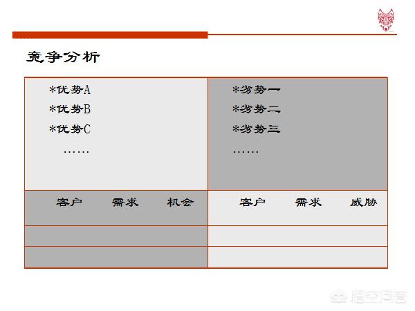 业务员营销技巧;怎样做业务员销售技巧