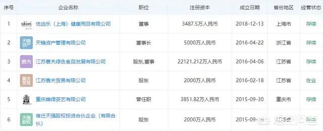 京东章泽天:奶茶妹妹章泽天代言京东联名服饰，为何老板娘亲自上阵代言？
