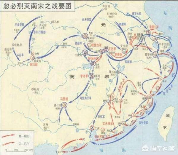 阿里不哥:为什么忽必烈与阿里不哥这样的内耗都没能挽救大宋？