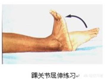 剧烈运动后韧带拉伤怎么办:韧带拉伤能剧烈运动吗 什么运动可以帮助膝盖韧带损伤恢复？