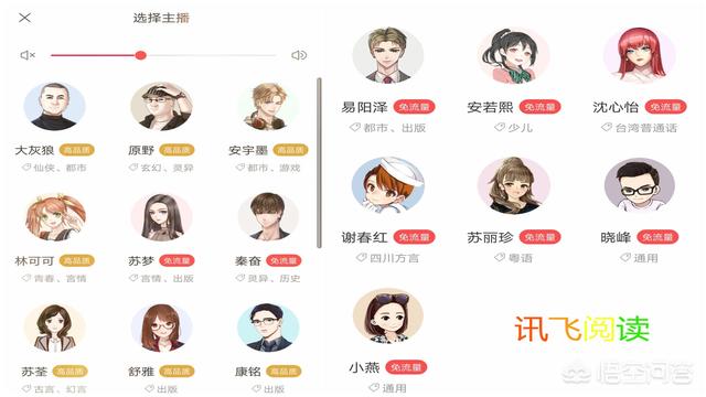 想问大家有一款可以用讯飞读出来的看书软件,很好用的,我忘了叫什么了,你们知道？